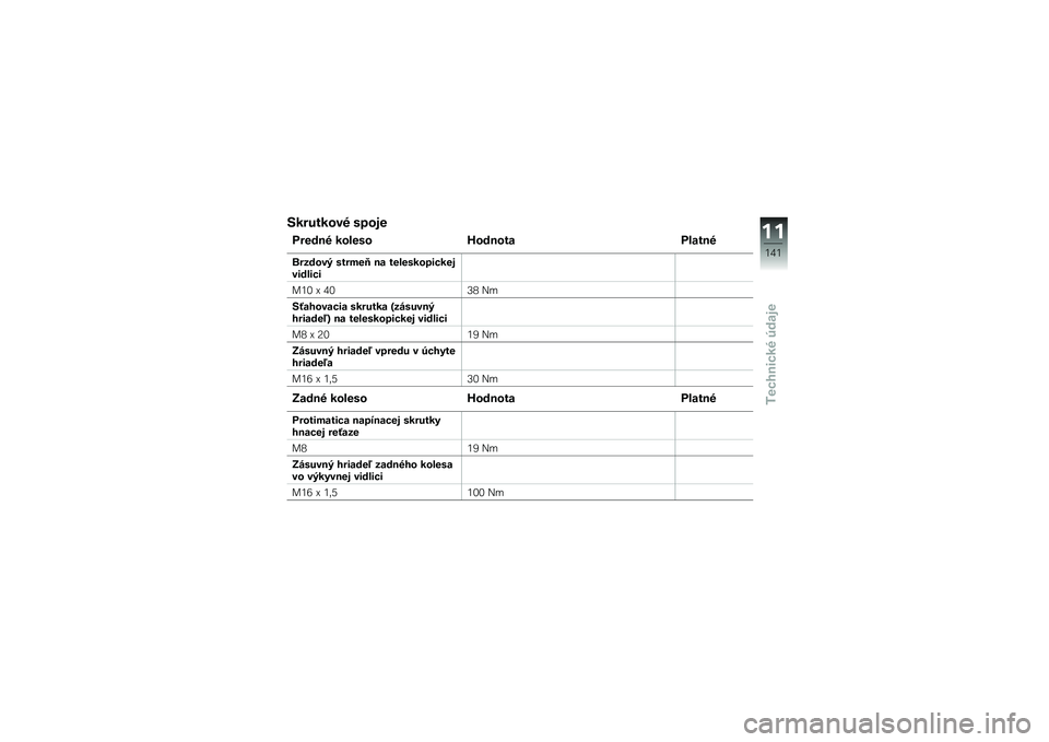 BMW MOTORRAD F 700 GS 2014  Návod na používanie (in Slovak) �:�������\b�# �	�
���
������# ���\f��	� �H������ ��\f����#
���-���\b�, �	�����Z �� ���\f��	���
��"����\b���\f��"�
��1�0 �\ �2�0�6�4 �(�
�:�P����