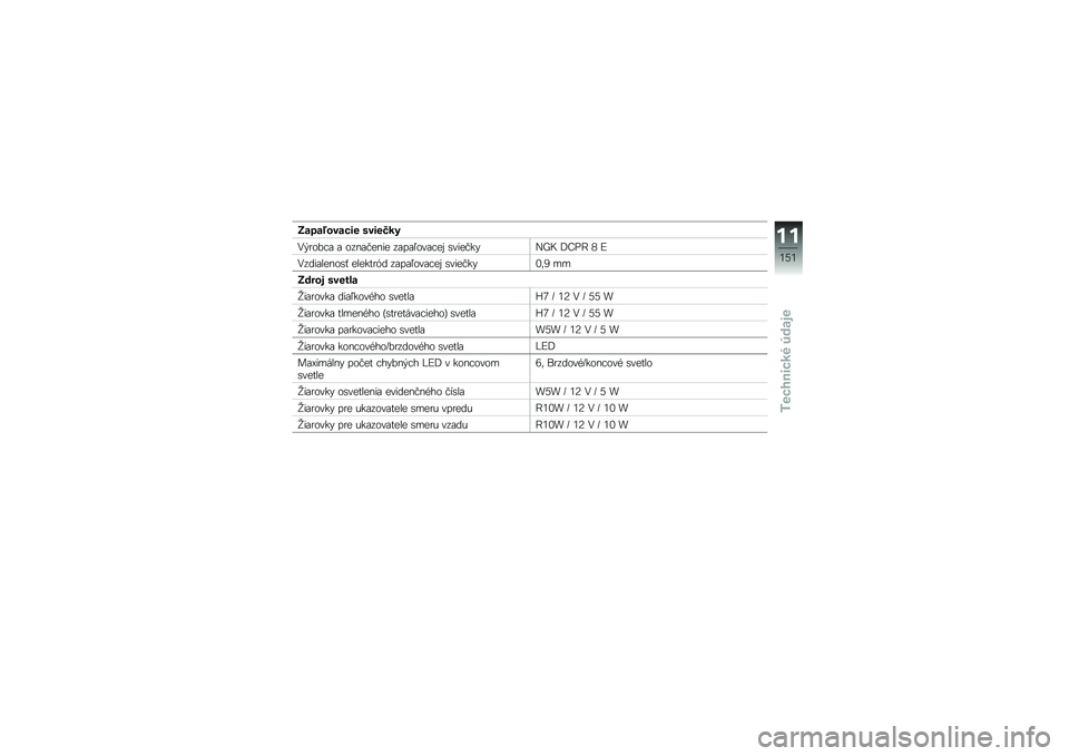 BMW MOTORRAD F 700 GS 2014  Návod na používanie (in Slovak) �=��
����\b��"�� �	�\b���
��
�.� �
���!�\f �\f ����\f�#���� ��\f��\f�/���\f�!�� �\b����#��"�(�g�= �E�;�%�@ �4 �B
�.����\f�����\b�$ ������
�]� ��\f��\f�/��