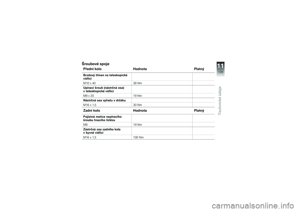 BMW MOTORRAD F 700 GS 2014  Návod k obsluze (in Czech) �L��\f���\f��  ��!�\f��
��%���� ��\f��\f �J�\f���\f�� ������+
�\b����\f��+ ��%�
�� �� �������\f�!���� �������
��1�0 �S �2�0�6�4 �)�
�(�!����� �2�