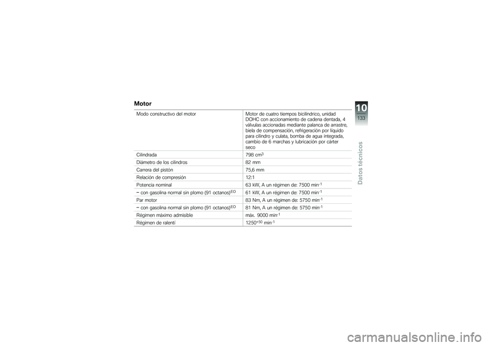 BMW MOTORRAD F 800 GS 2010  Manual de instrucciones (in Spanish) 
�����
��\b�	�\b ��\b��������� �\b �	�
� ��\b��\b���\b��\b� �	�
 ������\b ���
���\b� �.�������	����\b�* ����	��	�$�>�L�; ��\b� �����\b�����
���