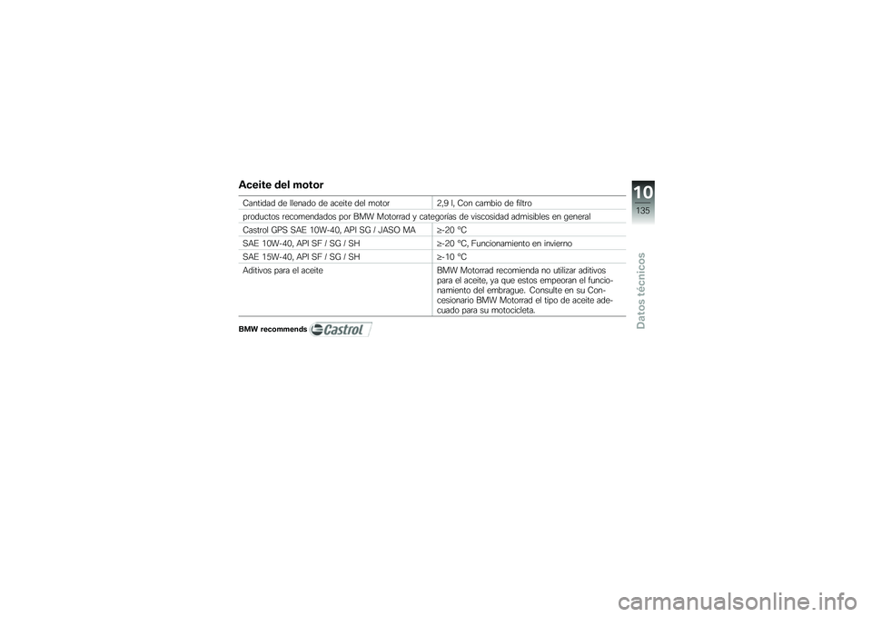 BMW MOTORRAD F 800 GS 2010  Manual de instrucciones (in Spanish) 
�5��
���
 �	�
�\f �����
�;�����	��	 �	�
 ���
���	�\b �	�
 ���
���
 �	�
� ��\b��\b��5�*�< ��* �;�\b� ����.��\b �	�
 ������\b
���\b�	����\b� ��
��\b��
��	�