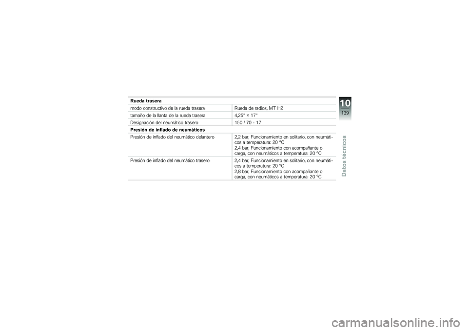BMW MOTORRAD F 800 GS 2010  Manual de instrucciones (in Spanish) 
���
�	�\b ���\b��
��\b
��\b�	�\b ��\b��������� �\b �	�
 �� ���
�	� �����
�����
�	� �	�
 ���	��\b��* ��K �L�5
�����2�\b �	�
 �� ������ �	�
 �� ���
�	