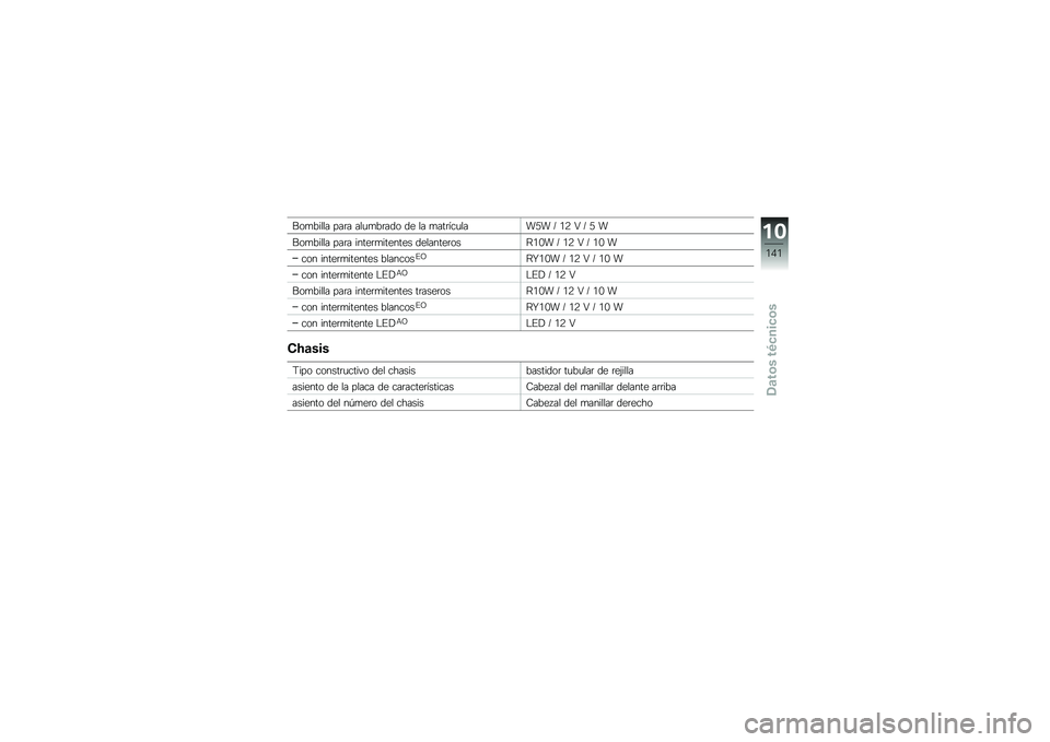 BMW MOTORRAD F 800 GS 2010  Manual de instrucciones (in Spanish) 
�7�\b��.���� ���� �����.���	�\b �	�
 �� ����������8�=�8 �" �6�5 �J �" �= �8
�7�\b��.���� ���� ����
�����
���
� �	�
�����
��\b���6��8 �" �6�5 �J �"
