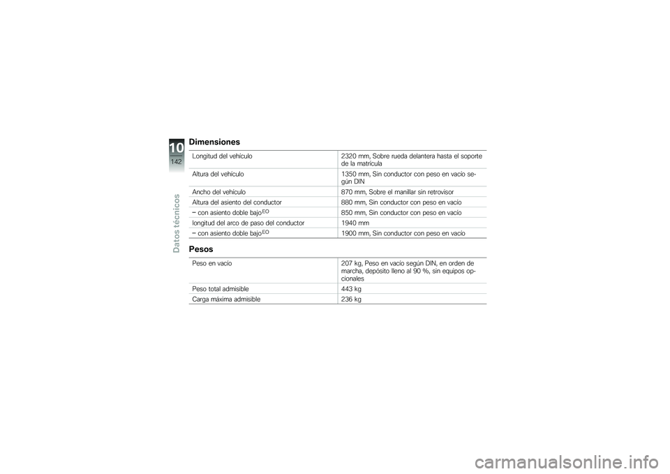 BMW MOTORRAD F 800 GS 2010  Manual de instrucciones (in Spanish) 
����
�
����
�
�
�0�\b��,����	 �	�
� � �
������\b�5�H�5� ���* ��\b�.��
 ���
�	� �	�
�����
�� ����� �
� ��\b��\b���
�	�
 �� ���������
�9����� �	