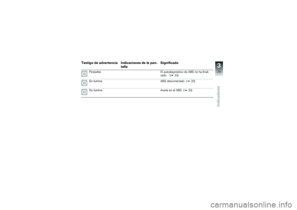 BMW MOTORRAD F 800 GS 2010  Manual de instrucciones (in Spanish) 
��
����� �	�
 �\b�	��
���
�
���\b �&�
�	���\b����
�
� �	�
 �\f�\b �<�\b�
�)
��\b�\f�\f�\b
�8���
��!���\b�	�
������	�
��� ����\b�	���,�������\b �	�
 �9�7� �