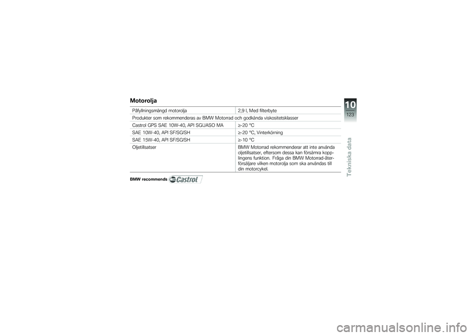 BMW MOTORRAD F 800 GS 2010  Instruktionsbok (in Swedish) 
��������"�\b
�7�(� �*������������	 ��\b��\b��\b��#�
�3�0�8 ��0 ��
�	 � ����
��,�*��

�7��\b�	����
� ��\b� ��
��\b���
��	�
��
� �
� ���/ ��\b��\b���
�