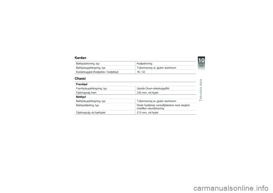 BMW MOTORRAD F 800 GS 2010  Instruktionsbok (in Swedish) 
�4�\b��	�\b�
��
��+�#����	��������0 ��*���
�	�#�
�	�������
��
��+�#�������+��������0 ��*����(�
�������� �
� ��#���
� �
��������
��
��