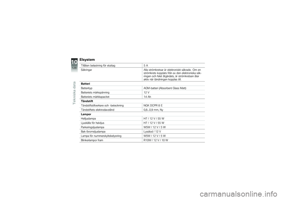 BMW MOTORRAD F 800 GS 2010  Instruktionsbok (in Swedish) 
�>��\f�&�\f���
�����(��
� �,�
��
������ � �"� �
�����
��9 �6
��������
��6���
 ����"����
���
� �� �
��
����\b����� �����
�	�
�. �:� �
����