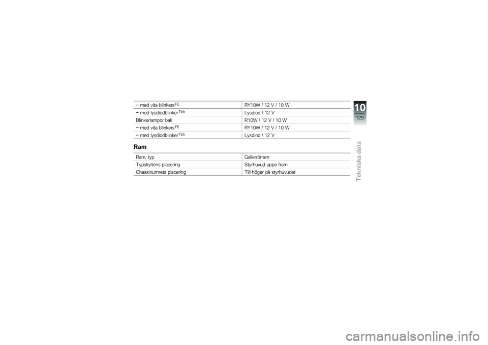 BMW MOTORRAD F 800 GS 2010  Instruktionsbok (in Swedish) 
��
�	 ����
 �,�����
����5�\f�K�4��/ � �4�3 �1 � �4� �/
��
�	 ��*��	��\b�	�,�����
���,�+�F�*��	��\b�	 � �4�3 �1
������
���
���\b� �,�
��\f�4��/ � �4�3 �1 � �4