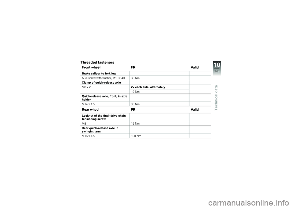 BMW MOTORRAD F 800 GS 2011  Riders Manual (in English) 
����\f�\b�	�\f�	 ��\b���\f��\f��
����� �&��\f�\f� ��
�C�\b���	
���\b�9�\f ��\b����\f� �� ����9 ��\f�
�4��4 ����
�* �*���
 �*���
�
�� ��1� �. �>��C� �)�