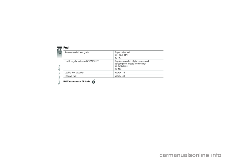 BMW MOTORRAD F 800 GS 2011  Riders Manual (in English) 
���\f�
��
��\b���
��	�
�	 ���
� ����	�
����
� ����
��	�
�	
�6�7 ��8�9� ��8�)
��6 �4�:�5
�*���
 ��
����� ����
��	�
�	 �!��8�) �6�1�$�8�-��
����� ����
��