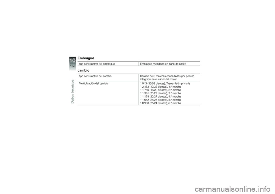 BMW MOTORRAD F 800 GS 2011  Manual de instrucciones (in Spanish) 
�:����\b���
����\b ��\b��������� �\b �	�
� �
��.���,��
���.���,��
 ������	����\b �
� �.��2�\b �	�
 ���
���

��\b����
����\b ��\b��������� �\
