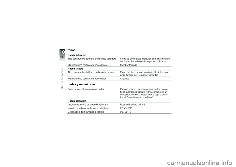 BMW MOTORRAD F 800 GS 2011  Manual de instrucciones (in Spanish) 
�!��
�
��
���
�	�\b �	�
�\f�\b�
��
��\b
�K���\b ��\b��������� �\b �	�
� ���
��\b �	�
 �� ���
�	� �	�
�����
�����
��\b �	�
 �	�\b�.��
 �	����\b ���	��/���