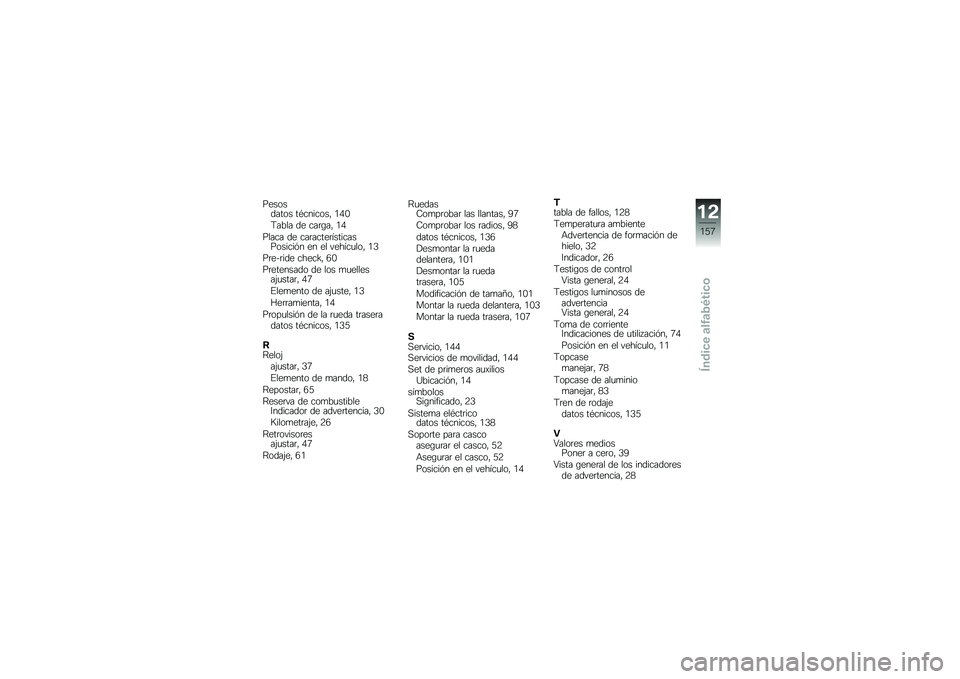 BMW MOTORRAD F 800 GS 2011  Manual de instrucciones (in Spanish) 
��
��\b��	���\b� ��#�����\b��* �6�D�
�K��.�� �	�
 ����,��* �6�D
����� �	�
 �������
����������\b������ �
� �
� � �
������\b�* �6�H
���
�+���	�
