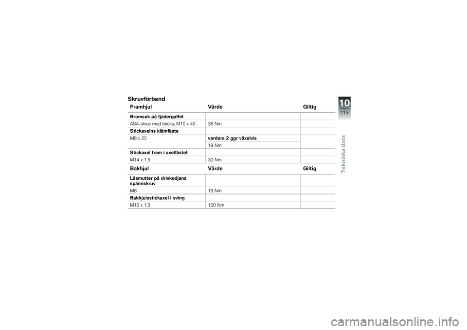 BMW MOTORRAD F 800 GS 2011  Instruktionsbok (in Swedish) 
�:���
�)�����\b��	
���\b�$�&��
� �%���	� �C�����
����$�\f�� �� ����	����\b����
�6��6�%����� ��
�	 �,�����
�0 ��4� �- �@��J� �<�
�:���"��\b�H��