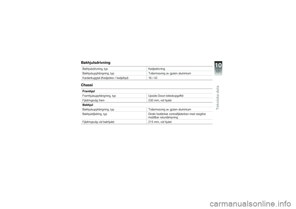 BMW MOTORRAD F 800 GS 2011  Instruktionsbok (in Swedish) 
��\b��&��
��\f�	���)����
��
��+�#����	��������0 ��*���
�	�#�
�	�������
��
��+�#�������+��������0 ��*����(�
�������� �
� ��#���
� �
��