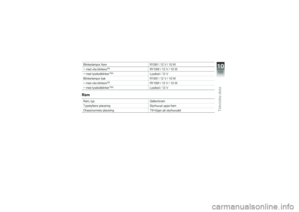BMW MOTORRAD F 800 GS 2011  Instruktionsbok (in Swedish) 
������
���
���\b� � ��
��\f�4��/ � �4�3 �1 � �4� �/
��
�	 ����
 �,�����
����5�\f�K�4��/ � �4�3 �1 � �4� �/
��
�	 ��*��	��\b�	�,�����
���,�+�F�*��	��\b�	 � 