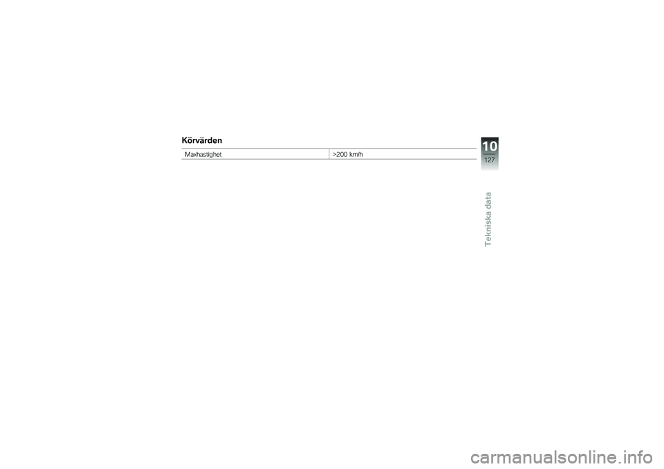 BMW MOTORRAD F 800 GS 2011  Instruktionsbok (in Swedish) 
�3���)���	��
��
�-�+�
�����+�
��W�3�� ����+��9
�4�3�>
�;�5�����\f��\b��	�\b��\b 