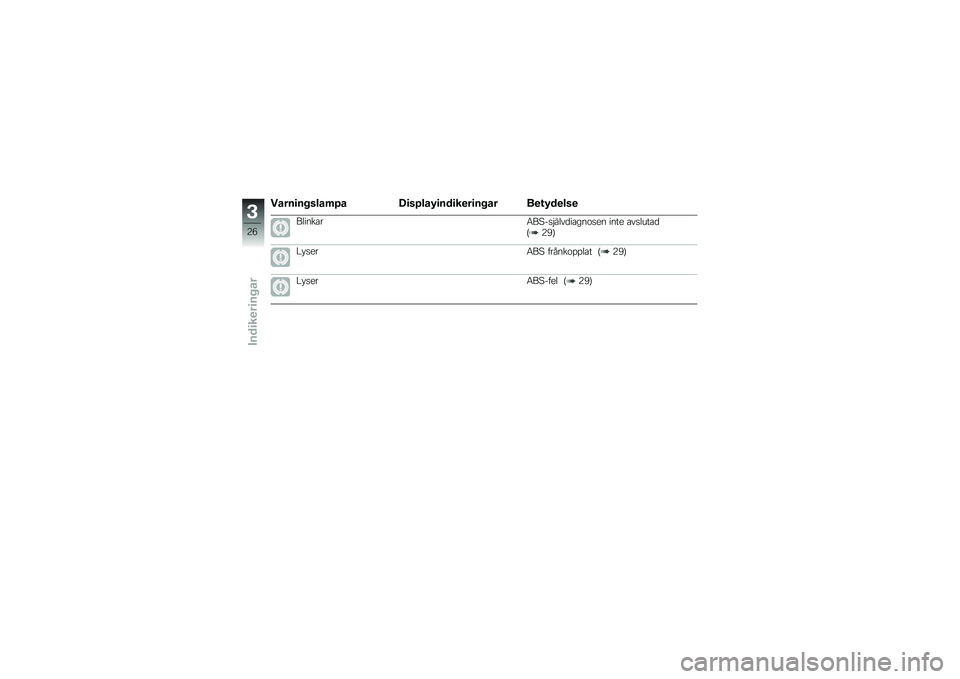 BMW MOTORRAD F 800 GS 2011  Instruktionsbok (in Swedish) 
�%�\b������\f��\b�$��\b �!��\f���\b�#���	��������\b� ����#�	���\f�
������
��6���%��#����	��
���\b��
� ����
 �
������
�	�$�3�8�&
�F�*��
��6�� � �