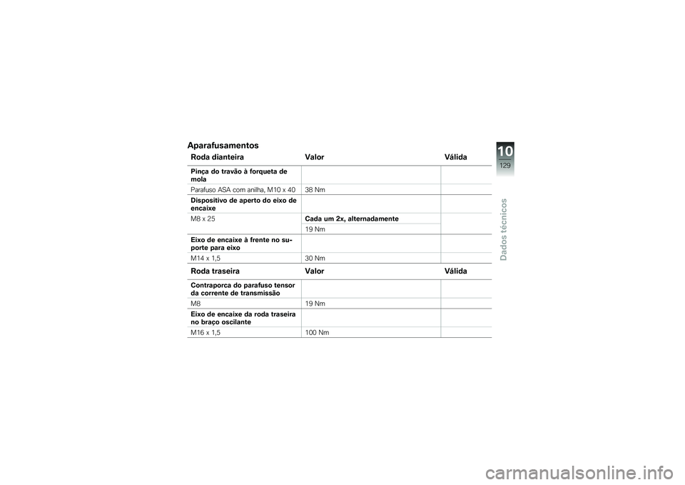 BMW MOTORRAD F 800 GS 2011  Manual do condutor (in Portuguese) 
�8�#�\b��\b�C���\b���
���
���	�\b �	��\b�
�����\b �1�\b�\f���1��\f��	�\b
� ��
�+�\b �	� ���\b��!� �% �C���?����\b �	����\f�\b
�������)�\b �7��7 ��\b� ��#��