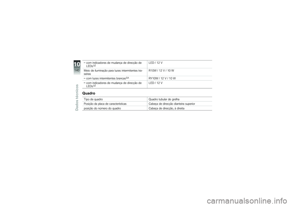 BMW MOTORRAD F 800 GS 2011  Manual do condutor (in Portuguese) 
��\b� ��#�	����	�\b��
�) �	�
 ���	��#�� �	�
 �	���
����\b �	�
�Q�(�A�)��E�Q�(�A �& �<�; �S
��
��\b �	�
 ������#����\b � ��� ���?�
�) ��#��
�����
�#��
�) ���