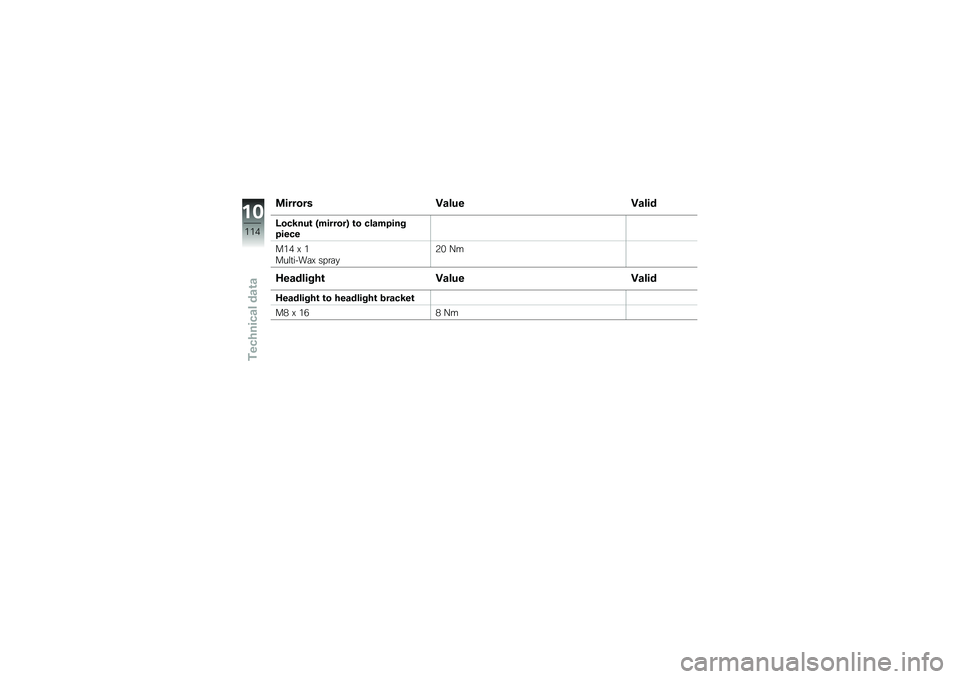 BMW MOTORRAD F 800 R 2013  Riders Manual (in English) �
������ �D�\f��� �D�\f���
�9���7���\b �:�������; �\b� ���\f��"���$�"����
��&� �, �&
���\f�
��!��	�, ���\b�	�
�6�% �E�
�<��\f����$�+�\b �D�\f��� �D�\f�
