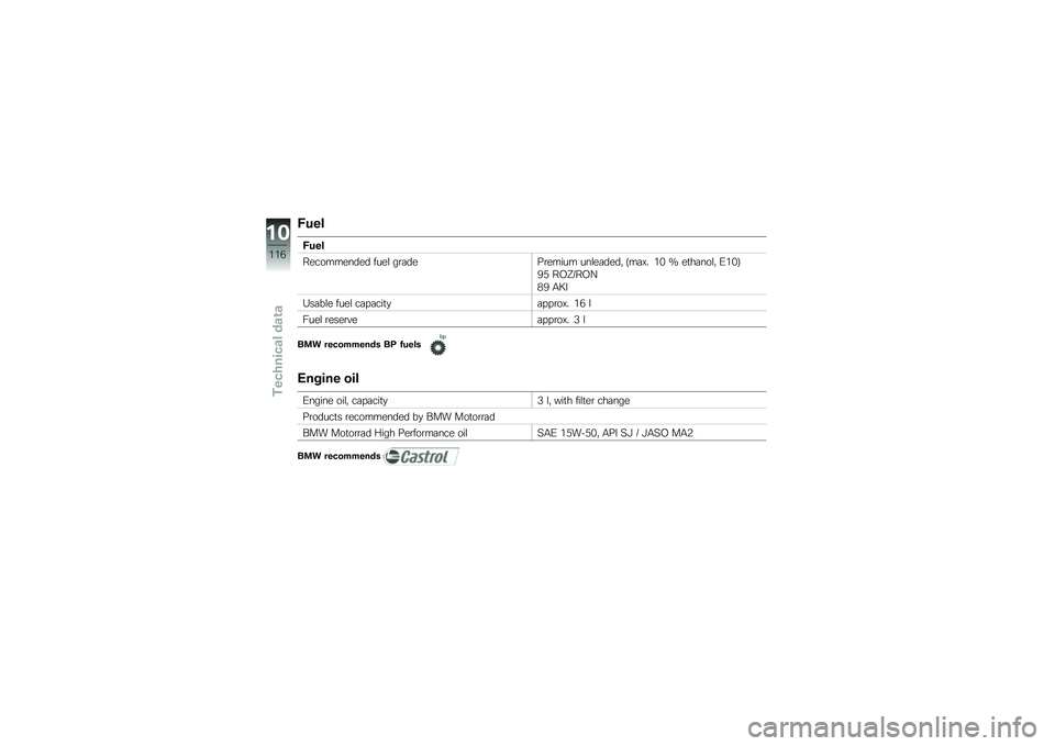 BMW MOTORRAD F 800 R 2013  Riders Manual (in English) �5���
�5���
����������� ����\f ��\b�	����\b����� ���\f��	����  �:��	�,� �&�% �L ��
��	���\f�  �0�&�%�;
�<�) ��-�N�9��-�E
�(�< �/�8�
�5��	��\f� ����\f 