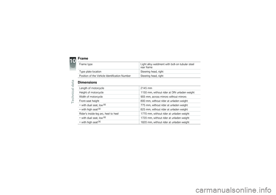 BMW MOTORRAD F 800 R 2013  Riders Manual (in English) �5��\f��
��\b�	�� �
�
���=����
 �	�\f�\f��
 ���\f�����
 ���
� ���\f�
�!�� �
����\f�	�\b ��
���\f�\b��	�\b ��\b�	��
�1�
�� ��\f�	�
� �\f���	�
����7�
���\b�