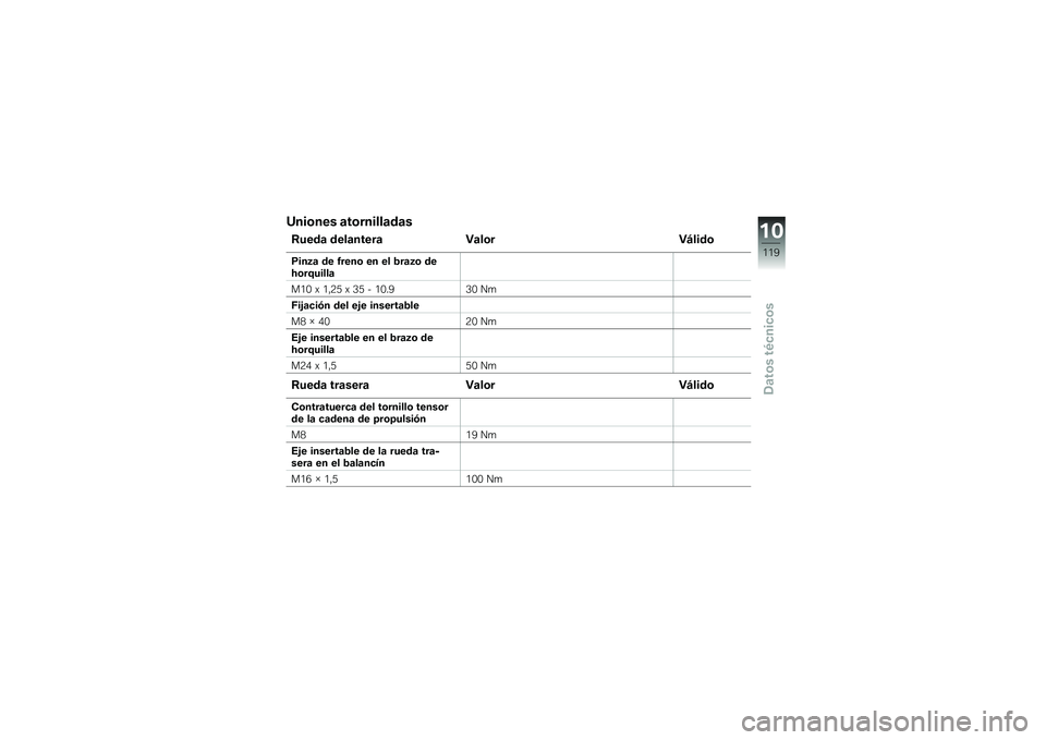 BMW MOTORRAD F 800 R 2013  Manual de instrucciones (in Spanish) �C���	��� �
��	������
�\b�
�
�A���\b�
 �\b���
�����
 ��
��	���=���\b�	
�;���2�
 �\b� �0����	 �� �� �1��
�2�	 �\b��9�	��7�����

��/�. �) �/��8�3 �) �1�3 �$ 