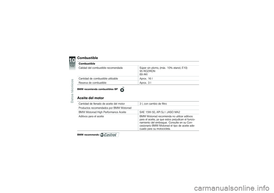 BMW MOTORRAD F 800 R 2013  Manual de instrucciones (in Spanish) �"�	�+�1�����1��
�"�	�+�1�����1��
�-������ ��� ���
��
������ �	����
�������,�D���	 ��� ����
�� �;�
� �)� �/�.�Q ������� �#�/�.�<
�A�3 �=�E�I�M�