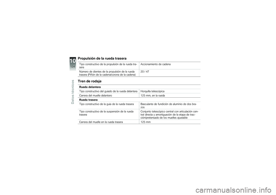 BMW MOTORRAD F 800 R 2013  Manual de instrucciones (in Spanish) �;��	�8�����#� �\b� ��
 ����\b�
 ���
����

�9��� ������	�
����� �� �� ��	���
����%� �� �� �	�
��� ��	��$���	��+�������
����� �� ����