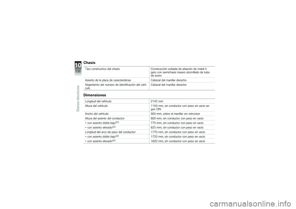 BMW MOTORRAD F 800 R 2013  Manual de instrucciones (in Spanish) �"�9�
���
�9��� ������	�
����� ��� �������-�����	�
����%� ������� �� �������%� �� �
���� ���$�\b��	� ��� ���
������� ��	����	
