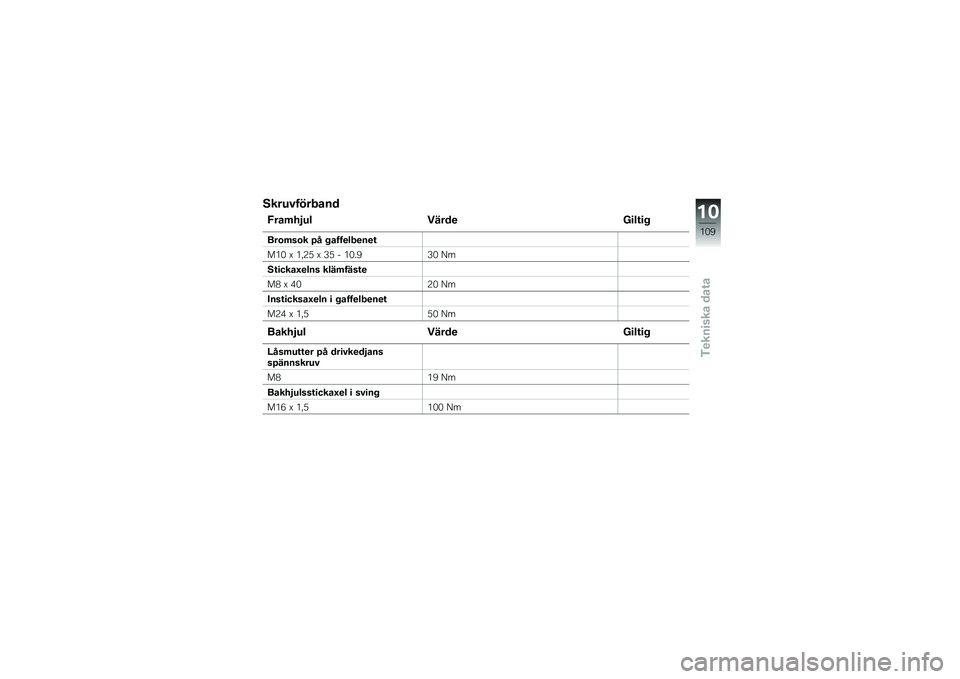 BMW MOTORRAD F 800 R 2013  Instruktionsbok (in Swedish) �1���6�����.���
�4���	��,�6� �����
 �B�
��\f�
�
���\b�	��\b� �7� �����
��.�
��
�\f
��(� �D �(�"�8�* �D �6�* � �(���?�6� �@�
�1�\f�
����I�
��� ����	����