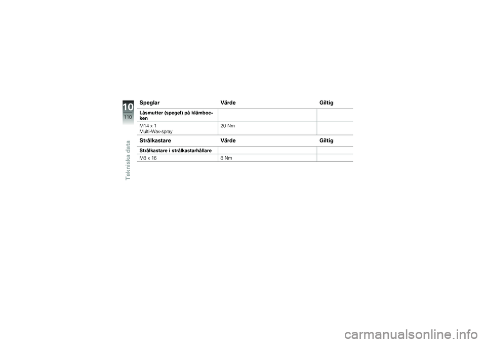 BMW MOTORRAD F 800 R 2013  Instruktionsbok (in Swedish) �1�7�
���� �����
 �B�
��\f�
�
�;���	�6�\f�\f�
� �>��7�
��
��? �7� ����	�.�\b����
�
��(�) �D �(
��\b�	������D���%���
�8� �@�
�1�\f�������\f���
 �����
 