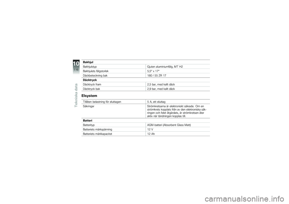BMW MOTORRAD F 800 R 2013  Instruktionsbok (in Swedish) �����,�6�
�����$�\b�	����%�K�$�\b��
�
 ��	�\b���
��\b����	��" ��3 �E�8
�����$�\b�	�
�� ���	������	�
��*�"�*�J �D �(�,�J
�&����!�
��
���
��
� �!���(�+� �: