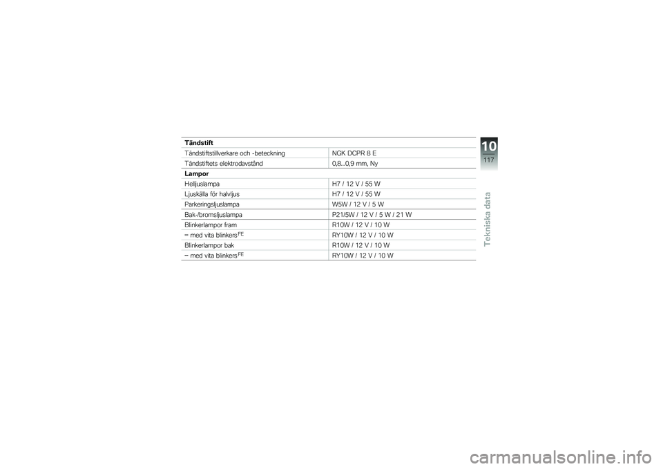 BMW MOTORRAD F 800 R 2013  Instruktionsbok (in Swedish) �+�����\f�
��\f
�3��
����������	�	�\f�
�����
 ��� ��!�
��
���
��
��@�K�7 �&�A�B�C �+ �;
�3��
�������
�� �
�	�
�������\f����
���"�+�����"�? ���" �@