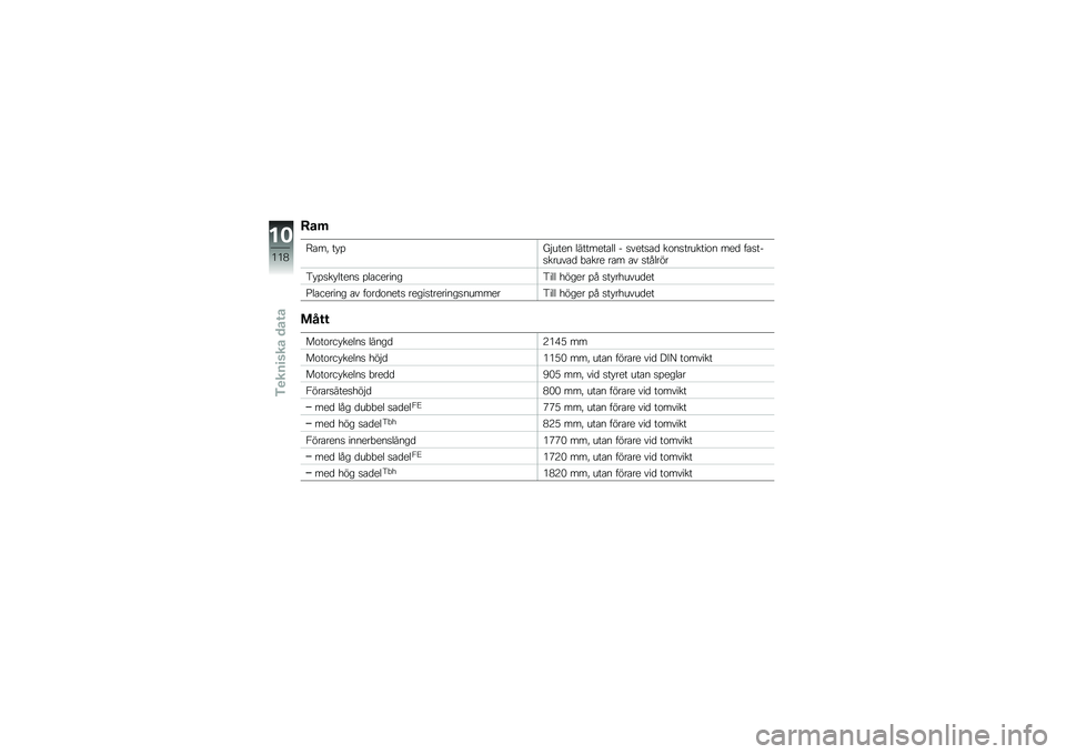 BMW MOTORRAD F 800 R 2013  Instruktionsbok (in Swedish) �C��	
�C���" ���%�K�$�\b��
�
 �	�����
���	�	 � ��\f�
���� ���
����\b�����
 ��
� ���������\b�\f�� �!����
 ��� ��\f ����	���
�3��%����	��
�
� �%