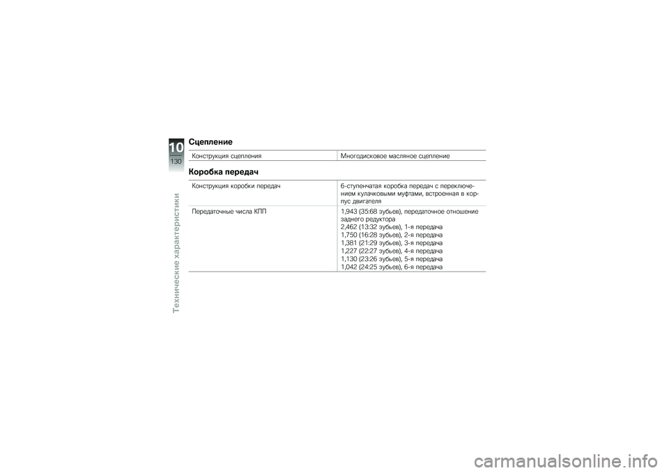 BMW MOTORRAD F 800 R 2013  Руководство по эксплуатации (in Russian) �2�!���	����
�;�
� �\f�	������" �\f��
���
� ��"�� �
��
���\f��
��
�
 ���\f��"� �
�
 �\f��
���
� ��
�7������\b �����%�\b�0
�;�
� �\f�	������" ��
��
��� �