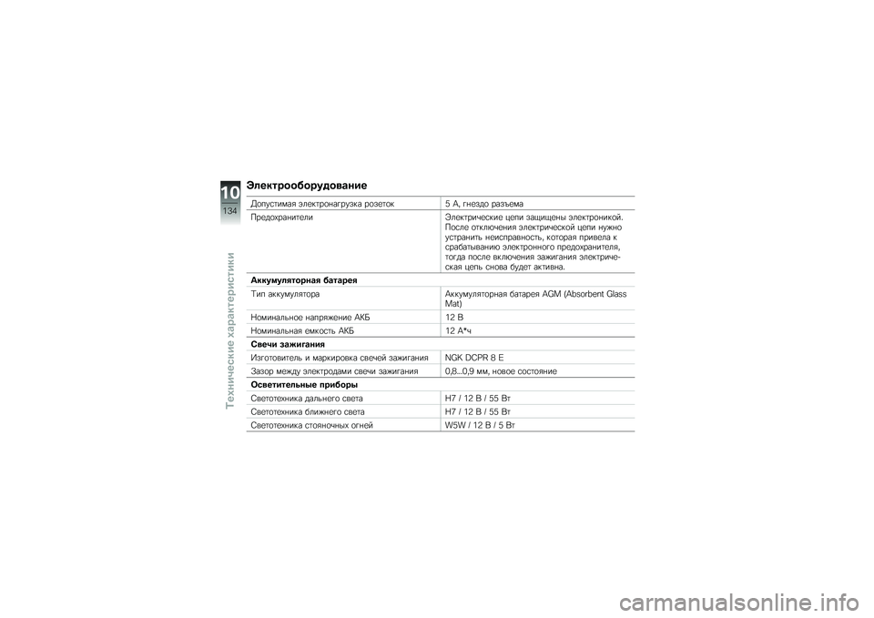 BMW MOTORRAD F 800 R 2013  Руководство по эксплуатации (in Russian) �B�	�����������%��
�\b���
�6�
���\f�	����" �$��
��	��
� ������� ��
��
�	�
��5 �>� �� �
���
 ����U�
��
�#��
��
�(��� ��	�
���B��
��	���\b�
�\f���
 