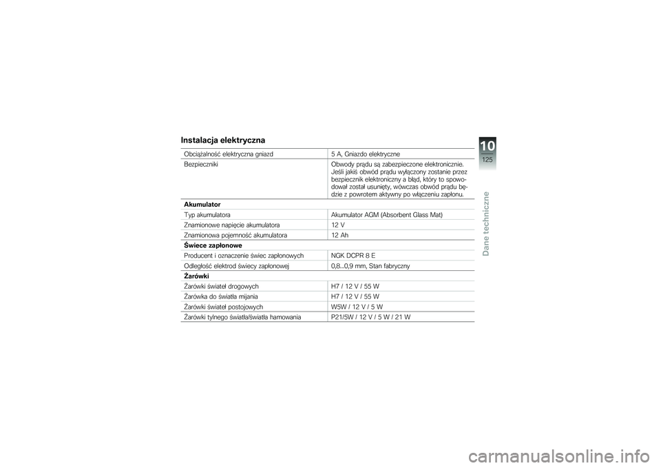 BMW MOTORRAD F 800 R 2013  Instrukcja obsługi (in Polish) �M��������-� �����������
�A�"����
������$ ���������\f�� �#����\f�
�2 �3�	 �D����\f�
� ���������\f��
���\f�����\f�����A�"���
� ����