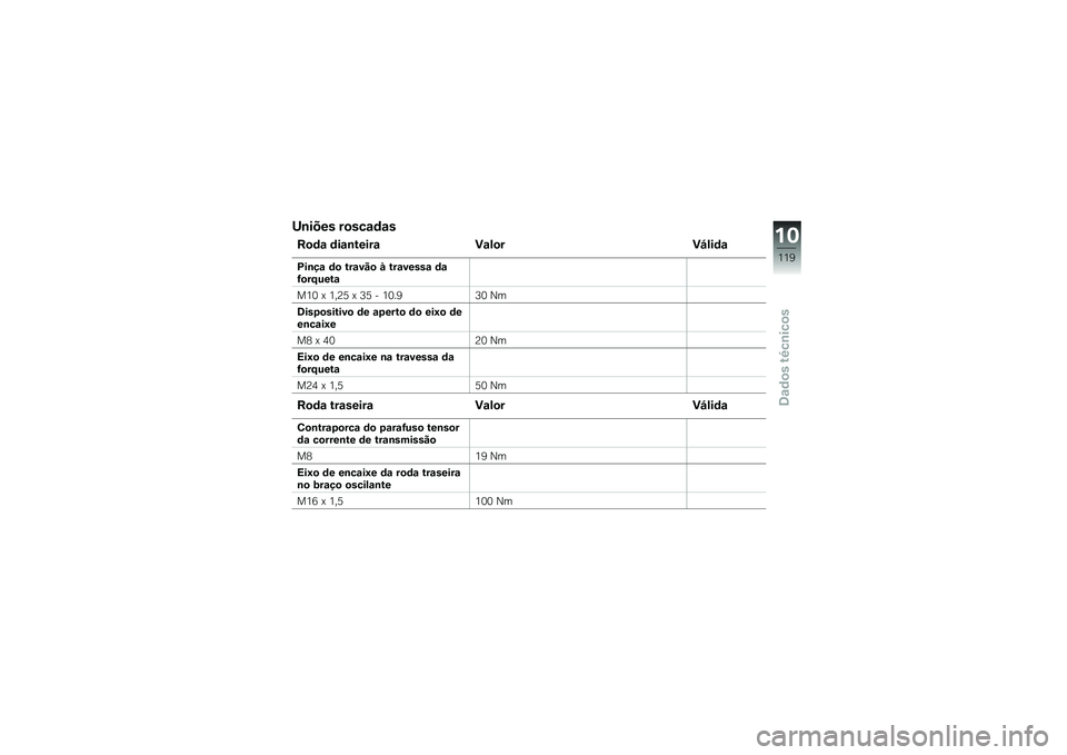 BMW MOTORRAD F 800 R 2013  Manual do condutor (in Portuguese) �J�\b���� ��
���\f�	�\f�
�I�
�	�\f �	��\f�\b�&����\f ��\f�!�
���K�!��	�\f
�=��\b��\f �	�
 �&��\f�� �
 � �&��\f�����\f �	�\f�>�
��:�%��&�\f
��2�1 �= �2��@�6 �= �<�6 � �2�