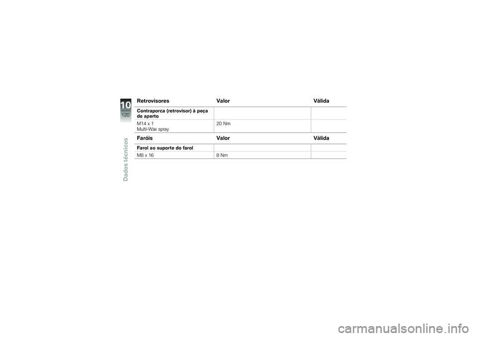 BMW MOTORRAD F 800 R 2013  Manual do condutor (in Portuguese) �I��&��
����
��� ��\f�!�
���K�!��	�\f
��
�\b�&��\f�+�
���\f �G���&��
����
��H � �+���\f�	� �\f�+���&�

��2�3 �= �2
���������= �\b�
���?
�@�1 �N�
�M�\f��.�� 