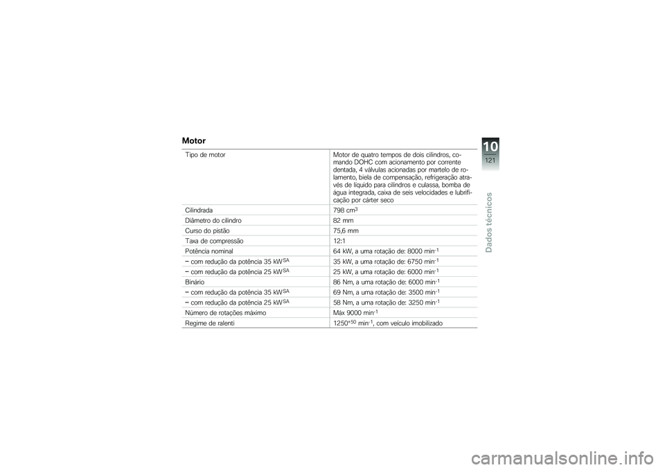 BMW MOTORRAD F 800 R 2013  Manual do condutor (in Portuguese) ��
�&�
�
�D��
� ��
 ���������� ��
 � ����� ��
��
��\b ��
 ����\b ���������\b� �������� �;�/�W�E ��� ��������
��� �
�� �����
���
��
�