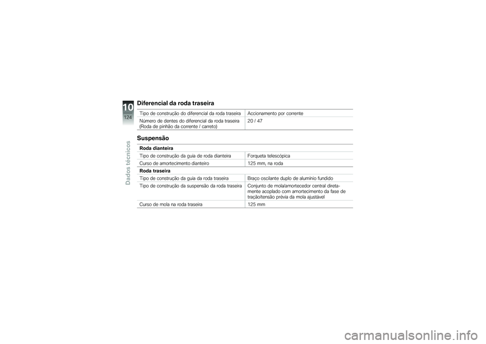 BMW MOTORRAD F 800 R 2013  Manual do condutor (in Portuguese) �2��>����\b���\f�! �	�\f ��
�	�\f �&��\f�����\f
�D��
� ��
 ����\b����!�*� �� ���	�
��
����� �� ���� ����\b�
����+��������
��� �
�� �����
��