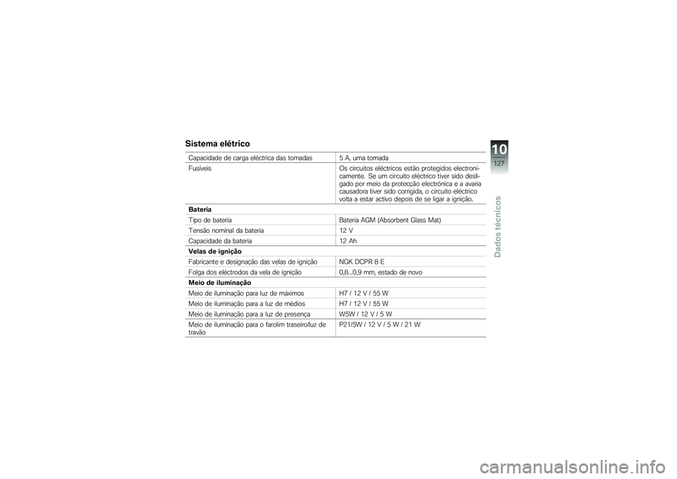 BMW MOTORRAD F 800 R 2013  Manual do condutor (in Portuguese) �4���&���\f ��!�3�&����

�E��
�������
 ��
 ����� �
�������� ���\b �������\b�6 �+� ��� ������
���\b���
��\b�/�\b ���������\b �
�������