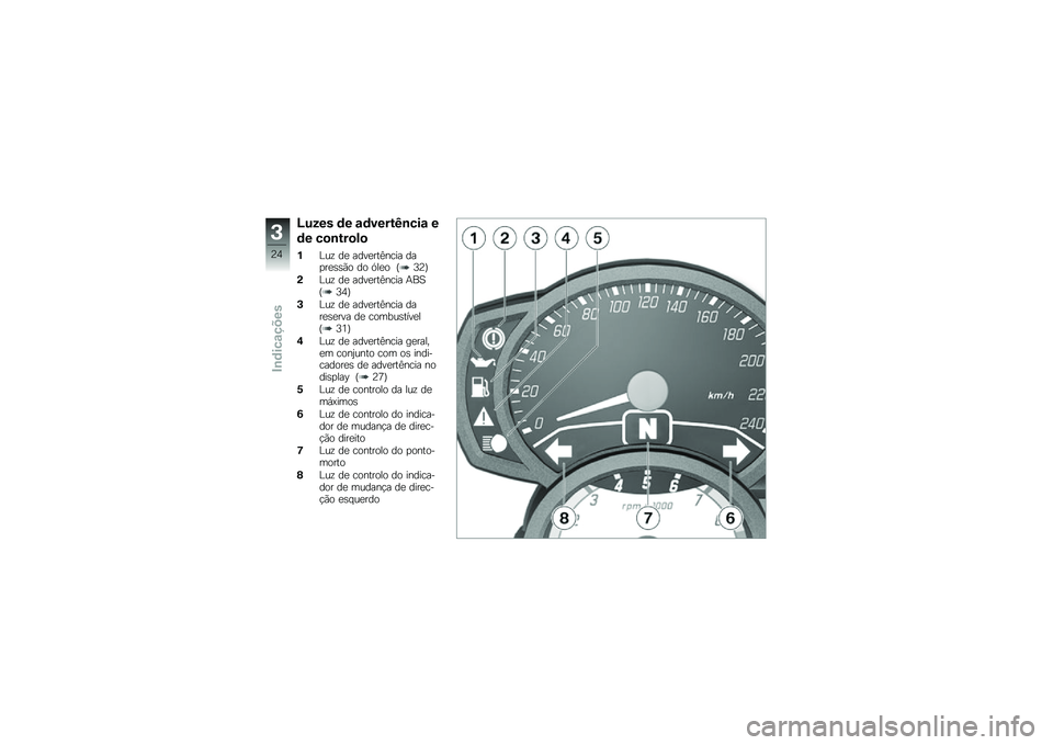 BMW MOTORRAD F 800 R 2013  Manual do condutor (in Portuguese) �@�%�(�� �	� �\f�	����&�A�\b���\f �
�	� ��
�\b�&��
�!�

��%��\f ��
 ����
���B���� ���
��
�\b�\b�*� �� �.��
� �G�<�@�H
��%��\f ��
 ����
���B���� �+��A�G�<�3