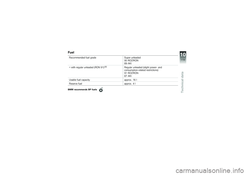 BMW MOTORRAD F 800 ST 2011  Riders Manual (in English) 
���\f�
��
��\b���
��	�
�	 ���
� ����	�
����
� ����
��	�
�	
�6�7 ��8�9� ��8�)
��6 �3�:�5
�*���
 ��
����� ����
��	�
�	 �!��8�) �6�0�$�8�,��
����� ����
��