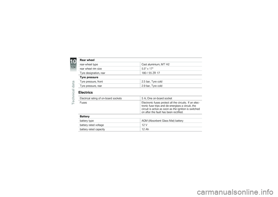 BMW MOTORRAD F 800 ST 2011  Riders Manual (in English) 
�
�\f�\b� �&��\f�\f�
��
���"�*�
�
�
� ��#��
���� ���������� �� �D�/
��
�� �*�
�
�
� ��� ���E�
�7�(�7�K �- �0�;�K
��#��
 �	�
��������\b�� ��
���0�� � 