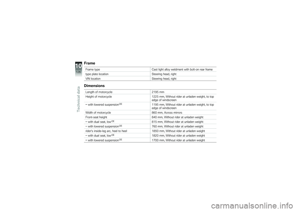 BMW MOTORRAD F 800 ST 2011  Riders Manual (in English) 
���\b��\f
�����
 ��#��
���� ����
� ����\b�# �*�
��	��
�� �*���
 ��\b���"�\b� ��
�� �����

��#��
 �����
 ��\b�����\b����
�
���� �
�
��	� ���