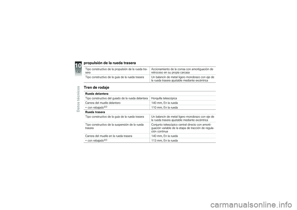 BMW MOTORRAD F 800 ST 2011  Manual de instrucciones (in Spanish) 
�<���<��\f��� �
 �	�
 �\f�\b ���
�	�\b ���\b��
��\b
����\b ��\b��������� �\b �	�
 �� ���\b������� �	�
 �� ���
�	� ����+��
���9����\b�����
���\b �